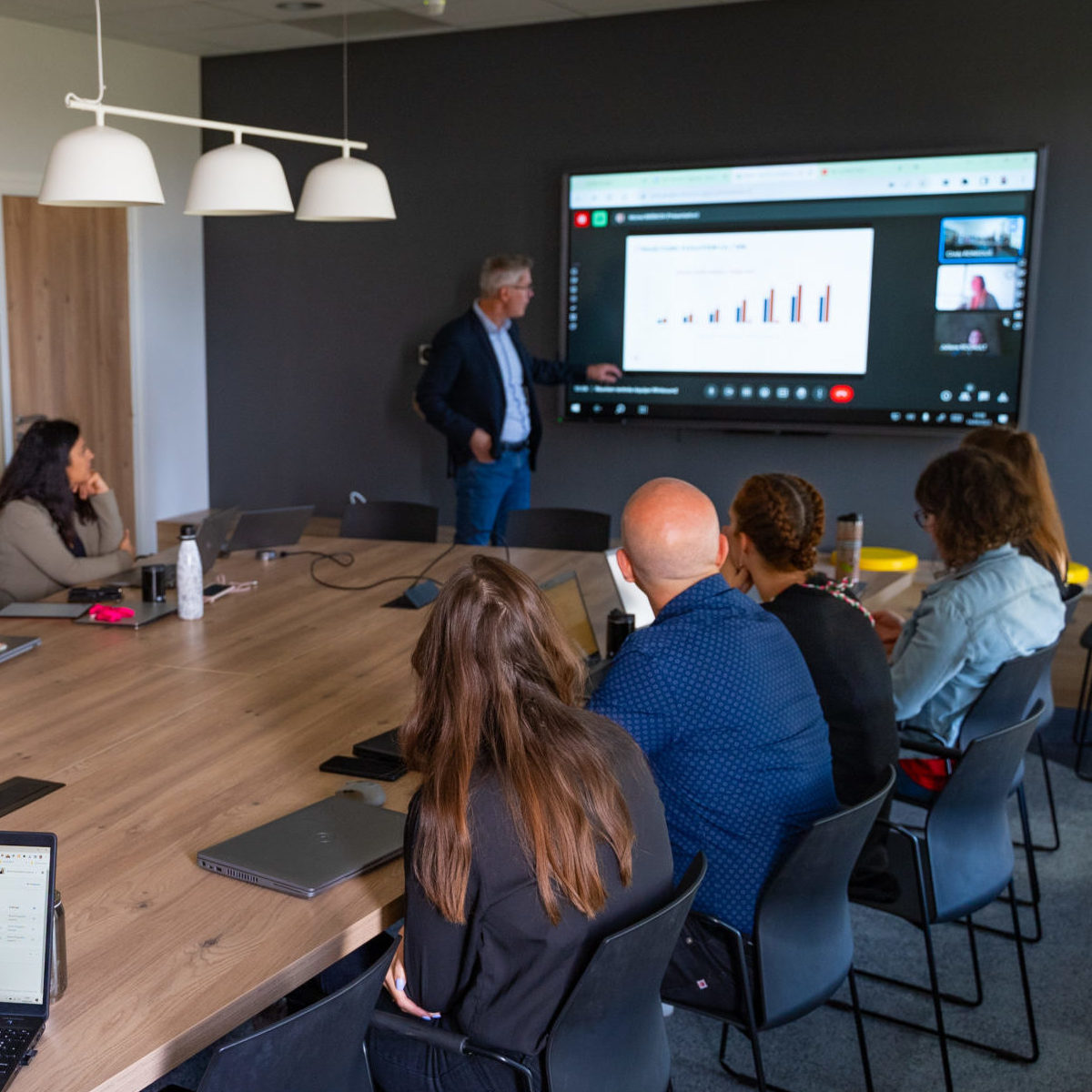 Réunion avec l'équipe Winbound et le directeur de l'agence